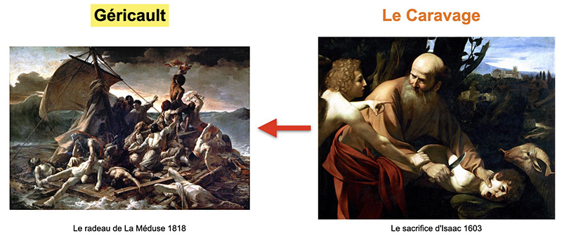tableau