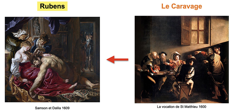 tableau