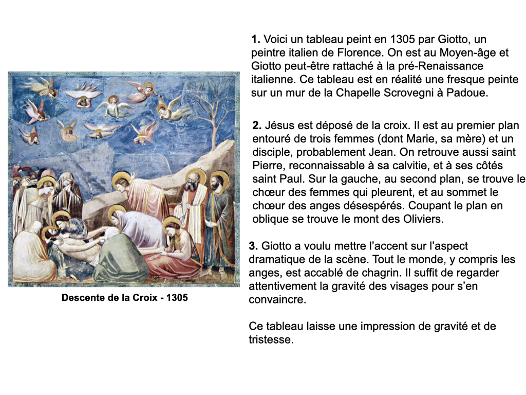 Proposition d'écriture