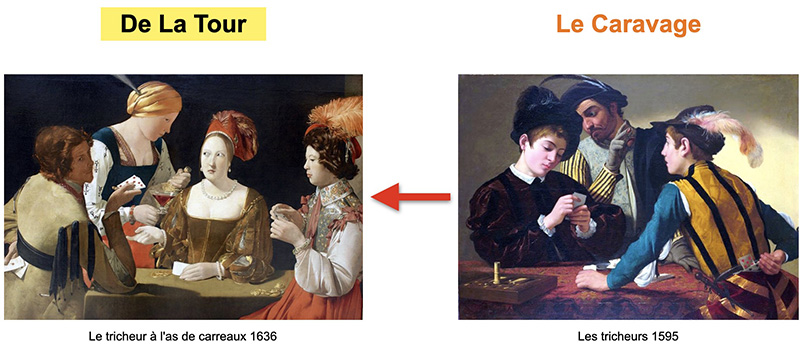 tableau