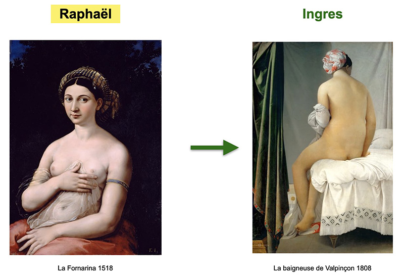 tableau