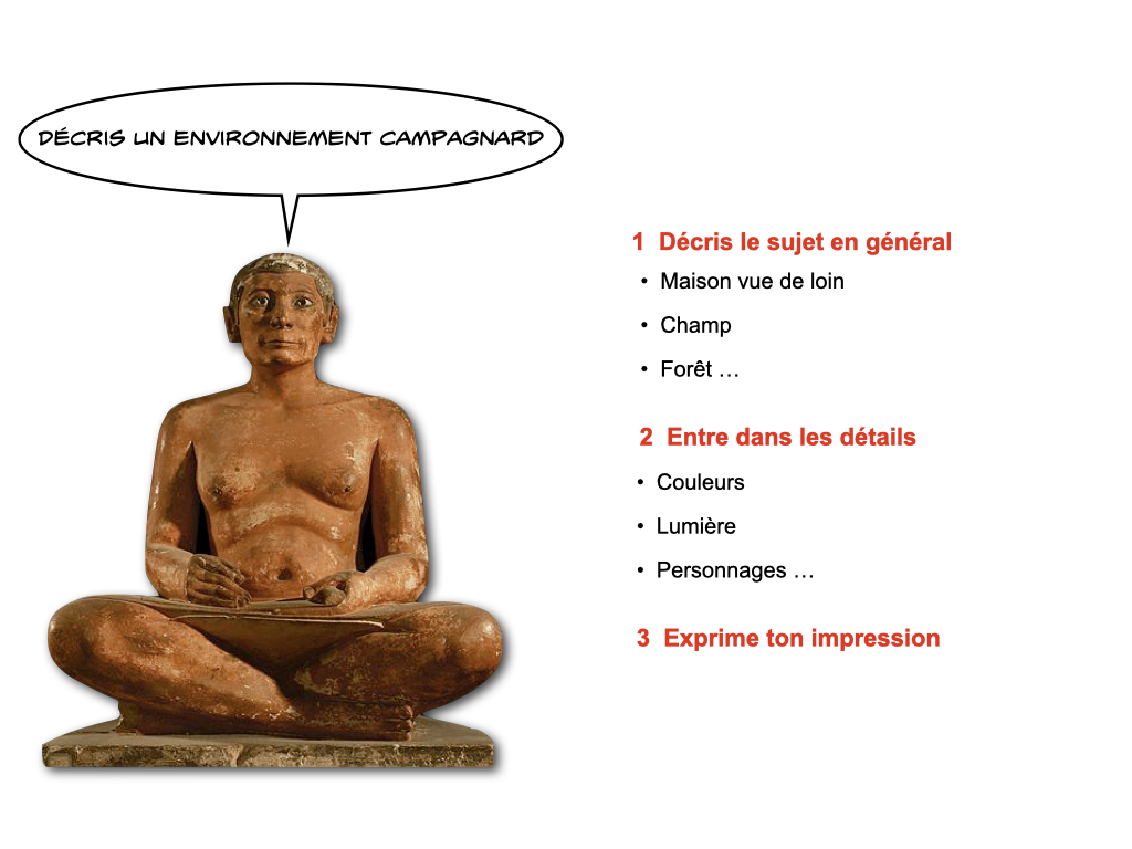 Proposition d'écriture