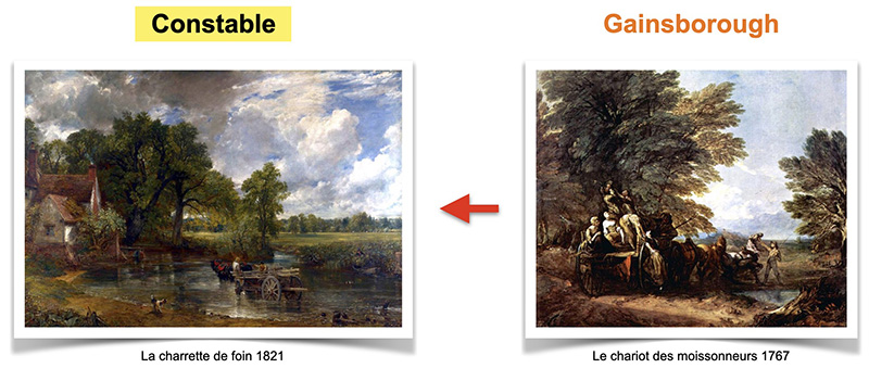 tableau