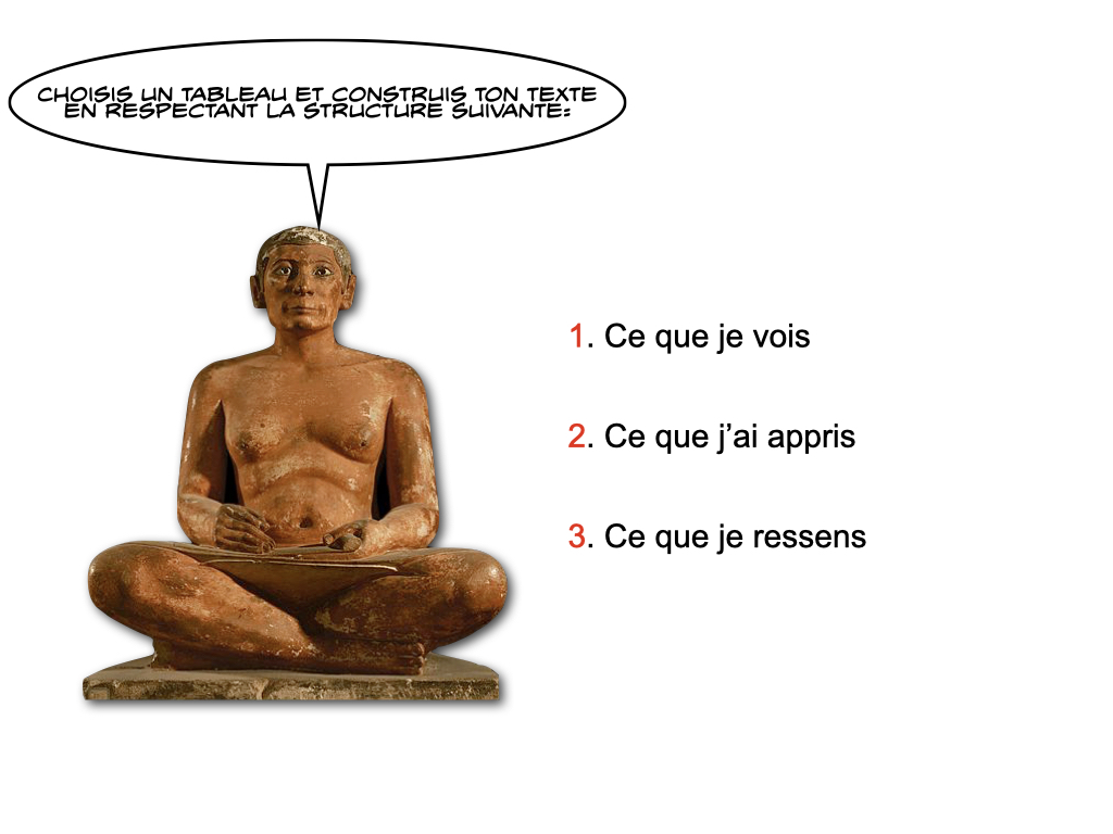 Proposition d'écriture