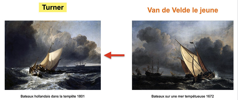tableau