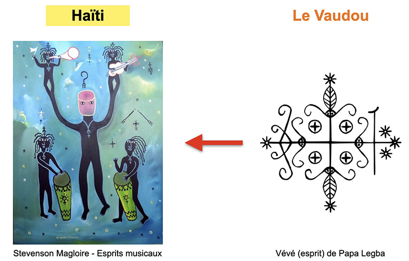 tableau