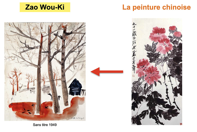 tableau