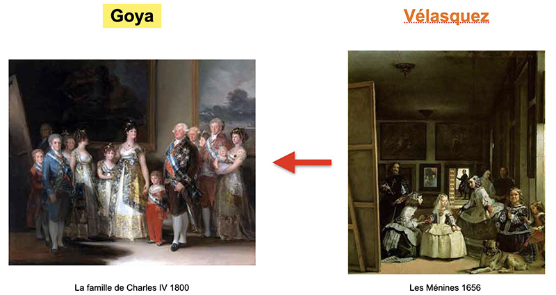 tableau