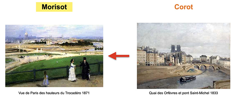 tableau