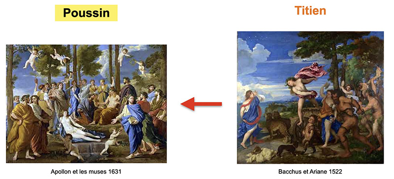 tableau