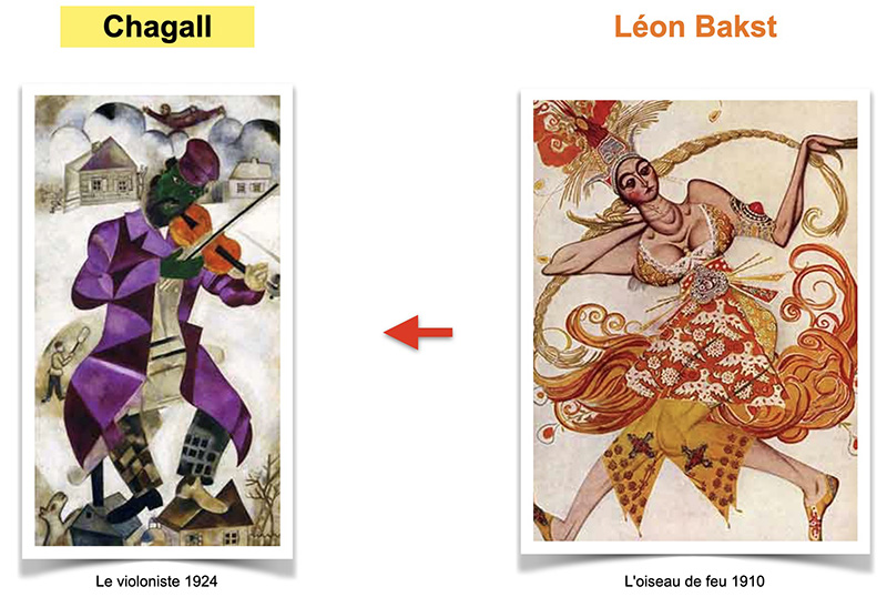 tableau