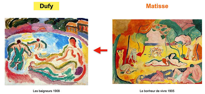 tableau