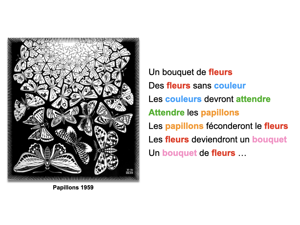 Proposition d'écriture
