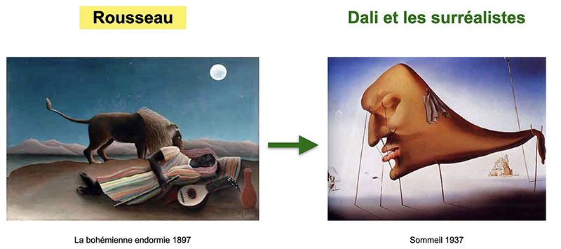 tableau
